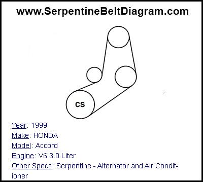 Serpentine Belt Diagram toyota wiring diagrams land cruiser 