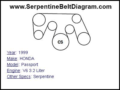 1999 HONDA Passport with V6 3.2 Liter Engine