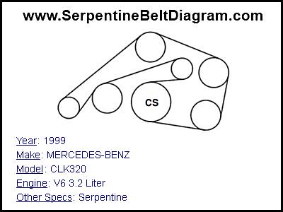 1999 MERCEDES-BENZ CLK320 with V6 3.2 Liter Engine