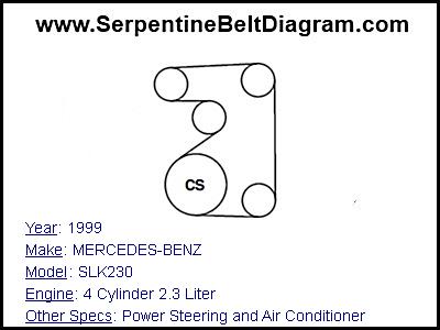 1999 MERCEDES-BENZ SLK230 with 4 Cylinder 2.3 Liter Engine