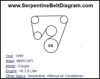1999 MERCURY Cougar with V6 2.5 Liter Engine