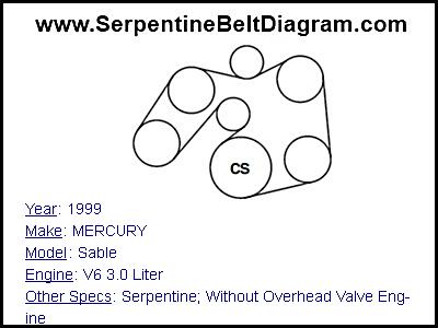 1999 MERCURY Sable with V6 3.0 Liter Engine