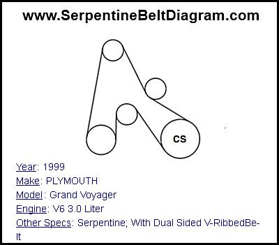 1999 PLYMOUTH Grand Voyager with V6 3.0 Liter Engine
