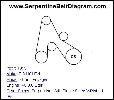 1999 PLYMOUTH Grand Voyager with V6 3.0 Liter Engine