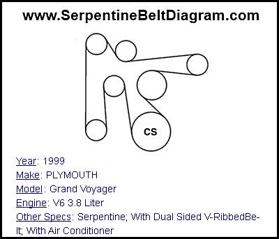 1999 plymouth voyager serpentine belt replacement