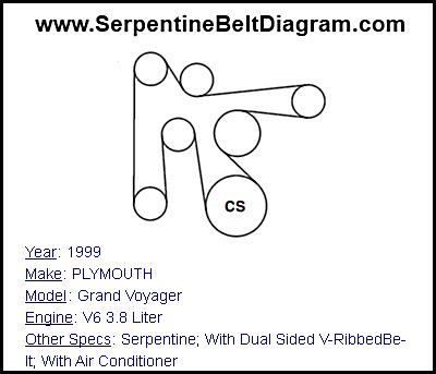 1999 PLYMOUTH Grand Voyager with V6 3.8 Liter Engine