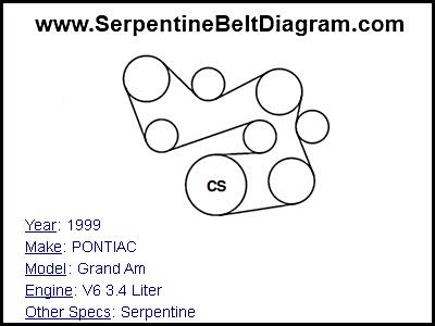 1999 PONTIAC Grand Am with V6 3.4 Liter Engine