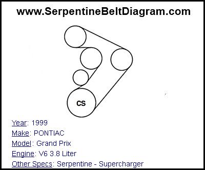 1999 PONTIAC Grand Prix with V6 3.8 Liter Engine