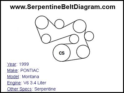 1999 PONTIAC Montana with V6 3.4 Liter Engine