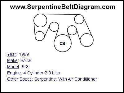 1999 SAAB 9-3 with 4 Cylinder 2.0 Liter Engine