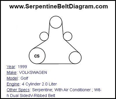 1999 VOLKSWAGEN Golf with 4 Cylinder 2.0 Liter Engine