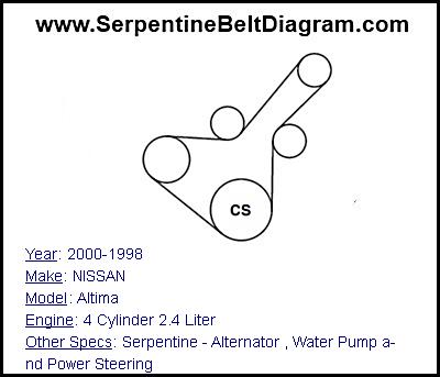 2000-1998 NISSAN Altima with 4 Cylinder 2.4 Liter Engine