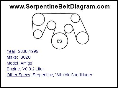 2000-1999 ISUZU Amigo with V6 3.2 Liter Engine