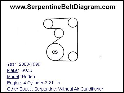 2000-1999 ISUZU Rodeo with 4 Cylinder 2.2 Liter Engine