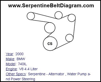 2000 BMW 740IL with V8 4.4 Liter Engine