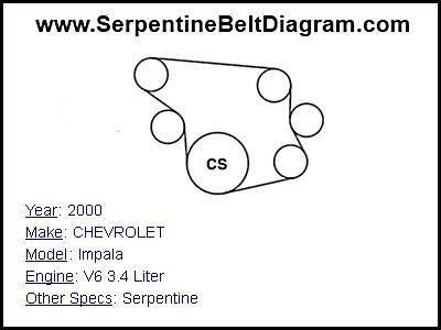 2000 CHEVROLET Impala with V6 3.4 Liter Engine