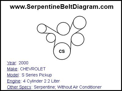 2000 CHEVROLET S Series Pickup with 4 Cylinder 2.2 Liter Engine