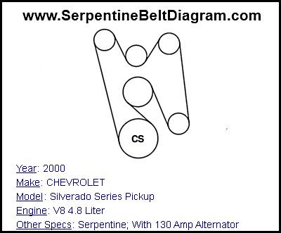 2000 CHEVROLET Silverado Series Pickup with V8 4.8 Liter Engine