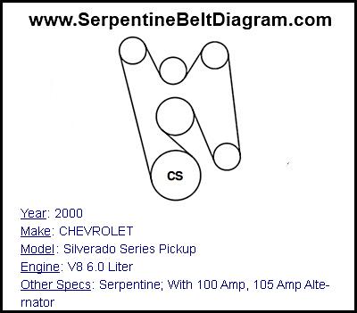 2000 CHEVROLET Silverado Series Pickup with V8 6.0 Liter Engine