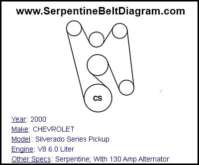 2000 CHEVROLET Silverado Series Pickup with V8 6.0 Liter Engine