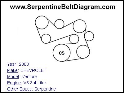 2000 CHEVROLET Venture with V6 3.4 Liter Engine