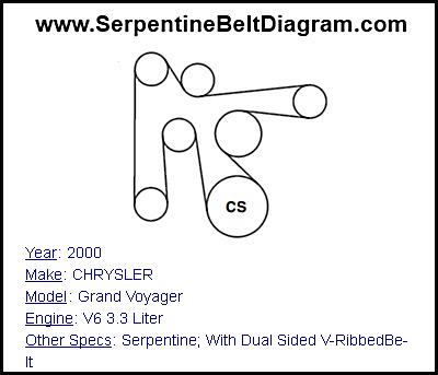 2000 CHRYSLER Grand Voyager with V6 3.3 Liter Engine