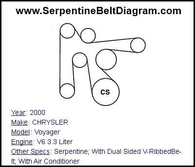 2000 CHRYSLER Voyager with V6 3.3 Liter Engine