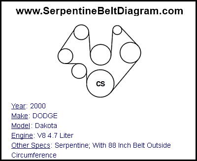 2000 DODGE Dakota with V8 4.7 Liter Engine