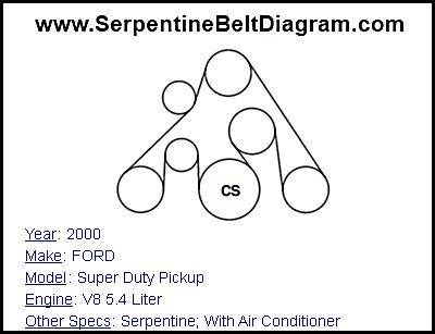 2000 FORD Super Duty Pickup with V8 5.4 Liter Engine