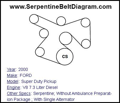 2000 FORD Super Duty Pickup with V8 7.3 Liter Diesel Engine