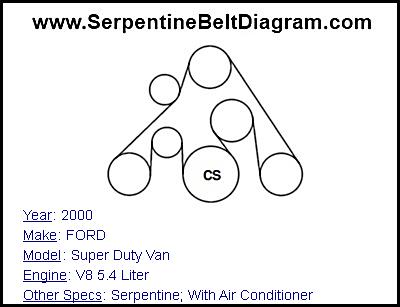 2000 FORD Super Duty Van with V8 5.4 Liter Engine