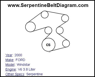 3.8 Liter ford windstar serpentine belt schematic #8