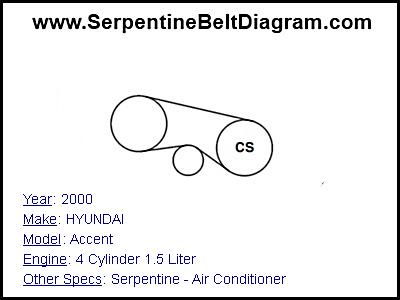 2000 HYUNDAI Accent with 4 Cylinder 1.5 Liter Engine
