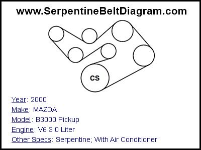2000 MAZDA B3000 Pickup with V6 3.0 Liter Engine