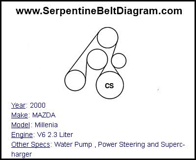 2000 MAZDA Millenia with V6 2.3 Liter Engine