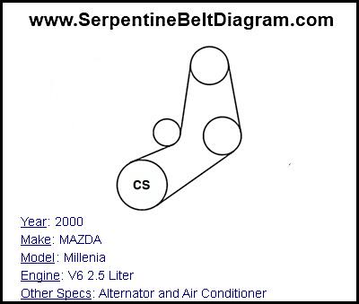 2000 MAZDA Millenia with V6 2.5 Liter Engine