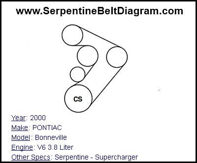 2000 PONTIAC Bonneville with V6 3.8 Liter Engine