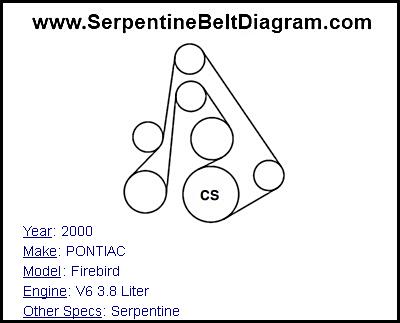 2000 PONTIAC Firebird with V6 3.8 Liter Engine