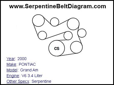 2000 PONTIAC Grand Am with V6 3.4 Liter Engine