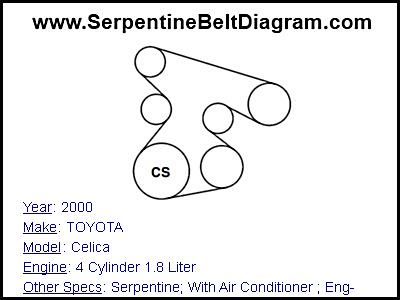 2000 TOYOTA Celica with 4 Cylinder 1.8 Liter Engine