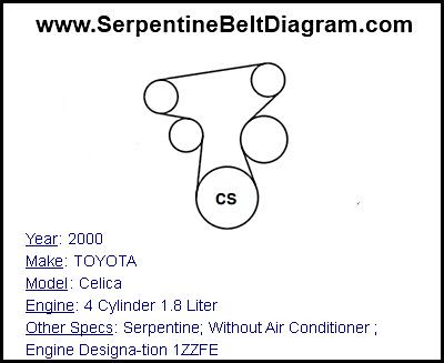 2000 TOYOTA Celica with 4 Cylinder 1.8 Liter Engine