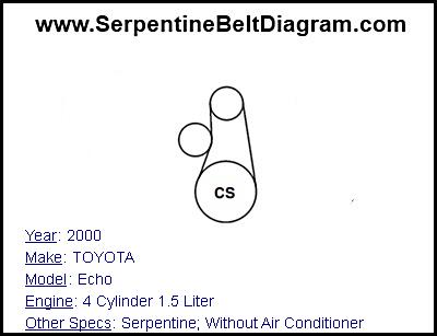 2000 TOYOTA Echo with 4 Cylinder 1.5 Liter Engine