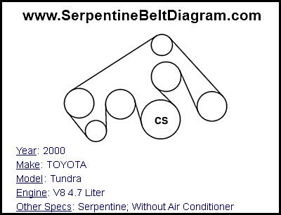 2000 TOYOTA Tundra with V8 4.7 Liter Engine