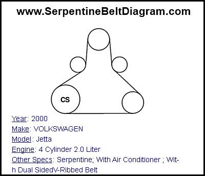 2000 VOLKSWAGEN Jetta with 4 Cylinder 2.0 Liter Engine