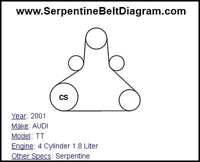 2001 AUDI TT with 4 Cylinder 1.8 Liter Engine