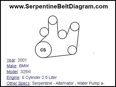 2001 BMW 325XI with 6 Cylinder 2.5 Liter Engine