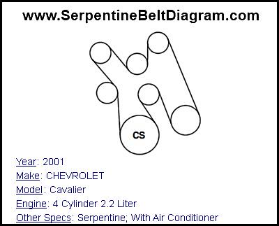 2001 CHEVROLET Cavalier with 4 Cylinder 2.2 Liter Engine