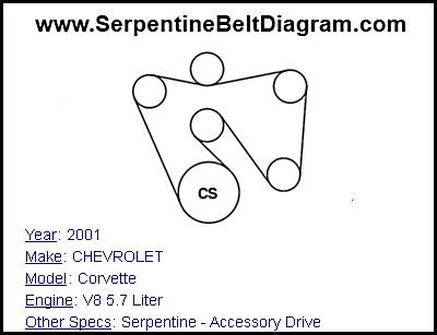 2001 CHEVROLET Corvette with V8 5.7 Liter Engine