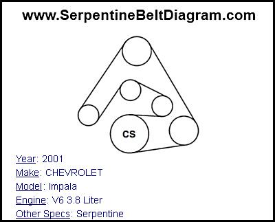 2001 CHEVROLET Impala with V6 3.8 Liter Engine