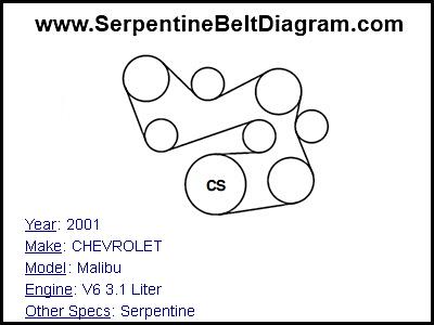 2001 CHEVROLET Malibu with V6 3.1 Liter Engine
